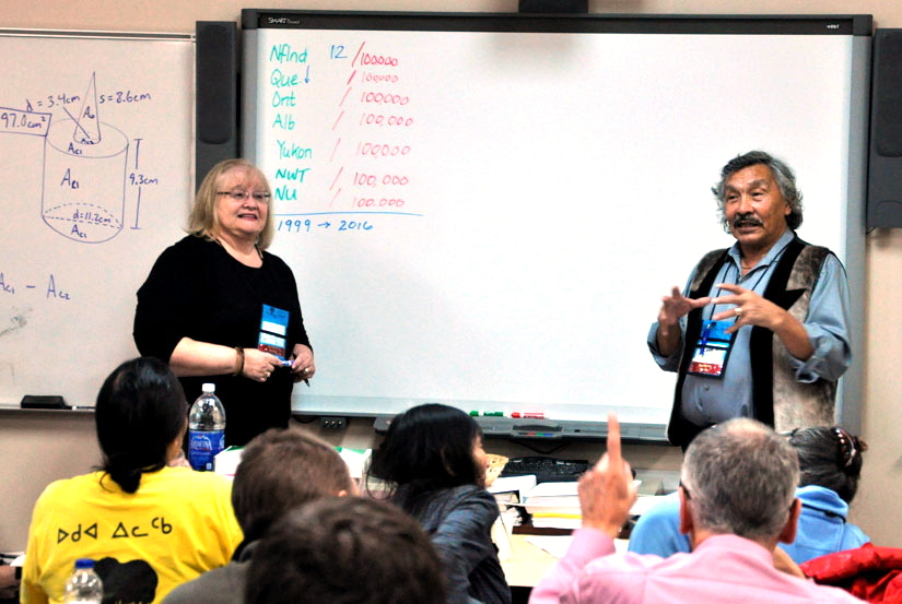 Caroline and Jack Anawak leading a workshop Oct. 28 at the Canadian Association for Suicide Prevention conference in Iqaluit. (PHOTO BY THOMAS ROHNER)